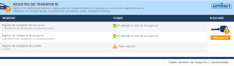 Informe Autofact Perú Sección: Registro de transporte.